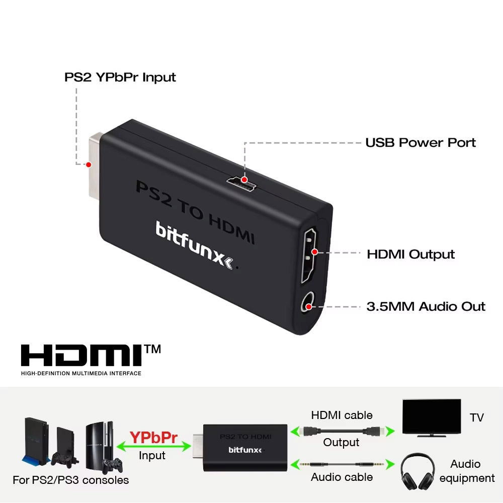 Gaming Console Sony - BitFunx PS2 YPBPR zu HDMI ™