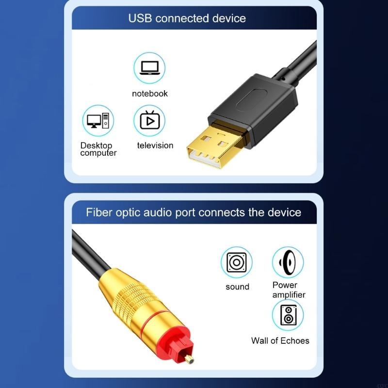 USB-zu-optischer SPDIF-Konvert – Gaming Console Ayaneo Bewertung und Preis