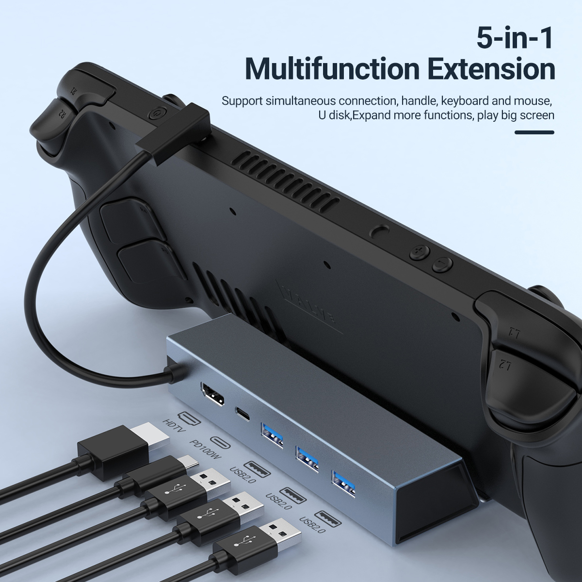 5 In 1 USB-C Game Hub Typ-C Ko – Console Gaming Steam Bewertung und Preis