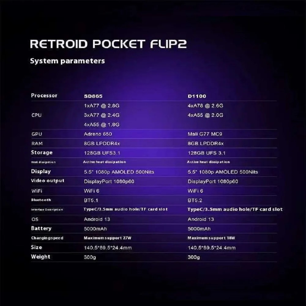 Retroid Pocket Flip 2 Handheld – Gaming Console Handheld Android Bewertung und Preis