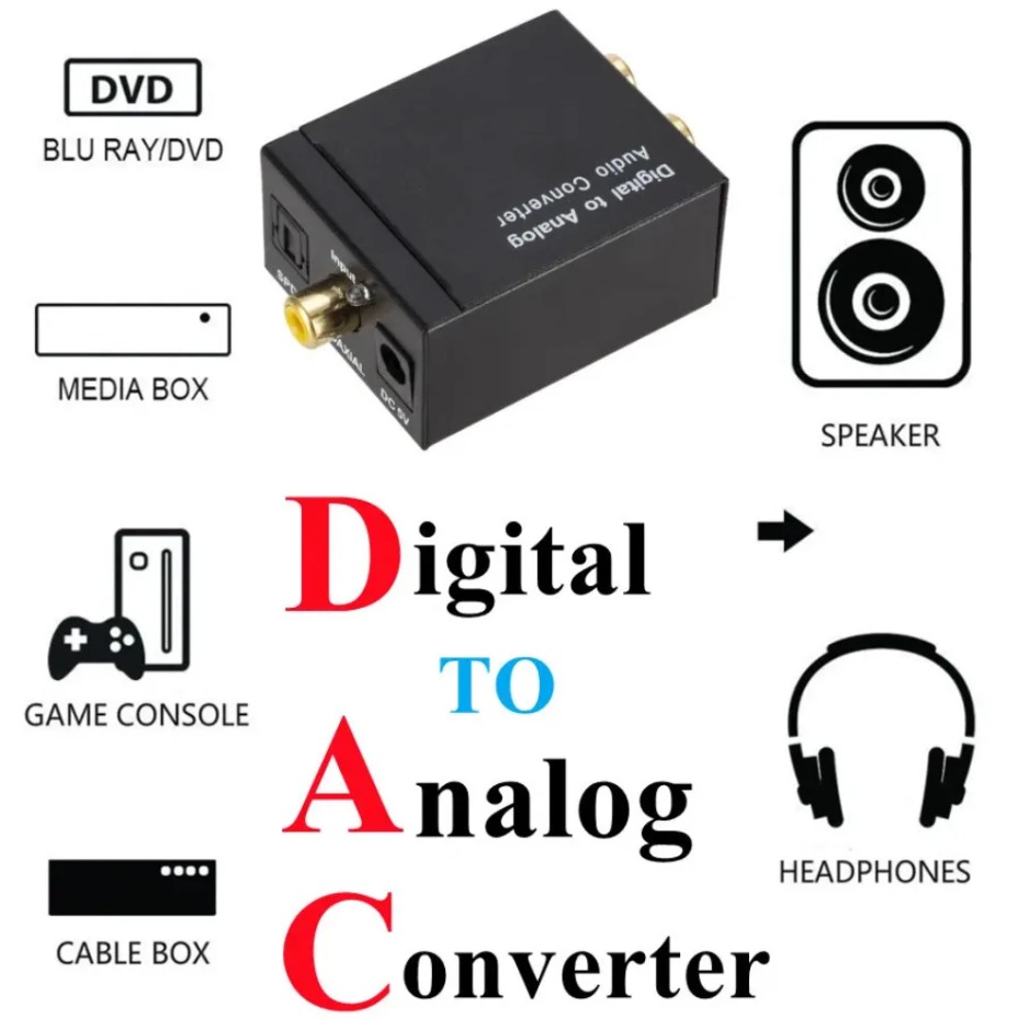 Digital-Analog-Audio-Konverter – Gaming Console Ayaneo Bewertung und Preis