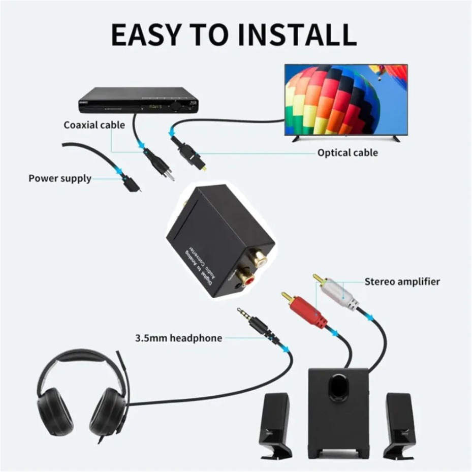 Digital-Analog-Audio-Konverter – Gaming Console Ayaneo Bewertung und Preis