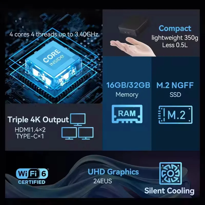2026 Zesty Core N150 MINI PC W – Gaming Console In 2026 Bewertung und Preis