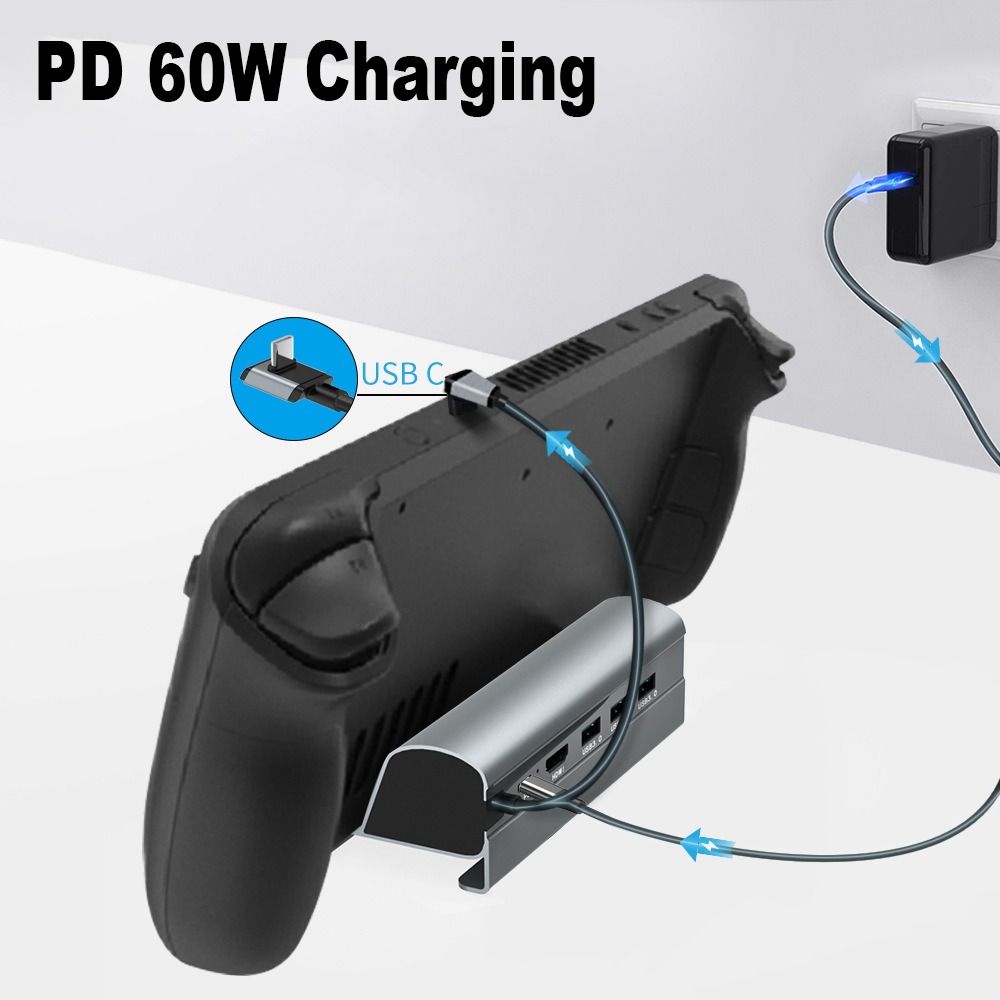 4K 60Hz Handheld Konsole Stand – Console Gaming Steam Bewertung und Preis