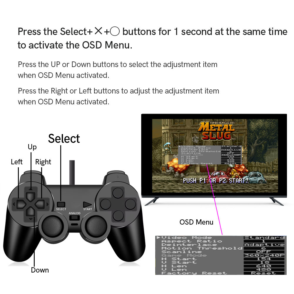 Digital-zu-Digital-HDMI-Mod-Ki – Gaming Console Sony Bewertung und Preis