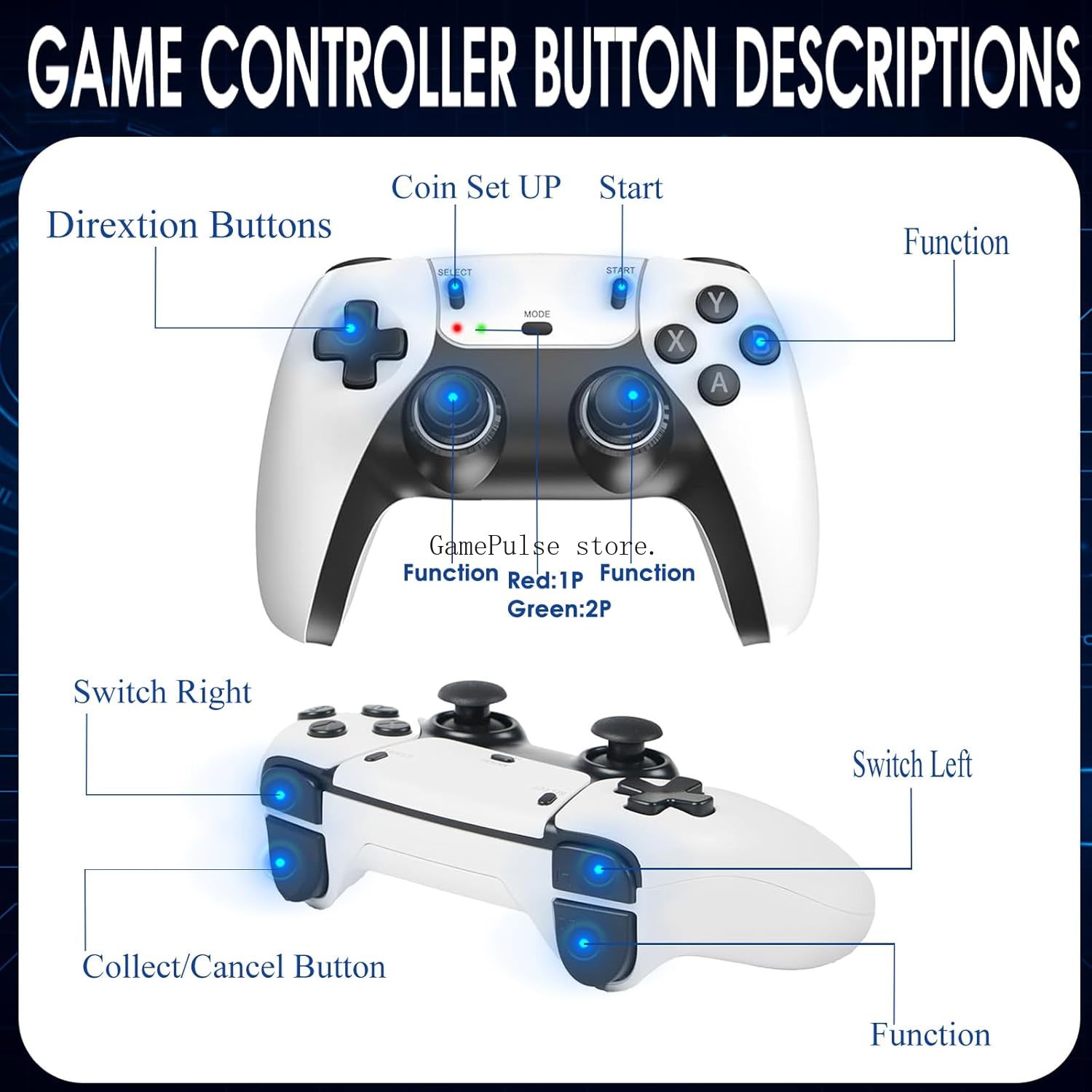 GamePulse 2026 Neue Retro-Gami – Gaming Console In 2026 Bewertung und Preis
