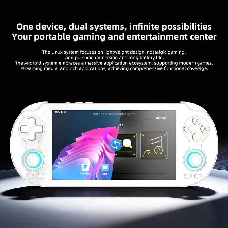 【CHIMU HOME】 5,5-Zoll-Touchscr – Handheld Gaming Console Bewertung und Preis