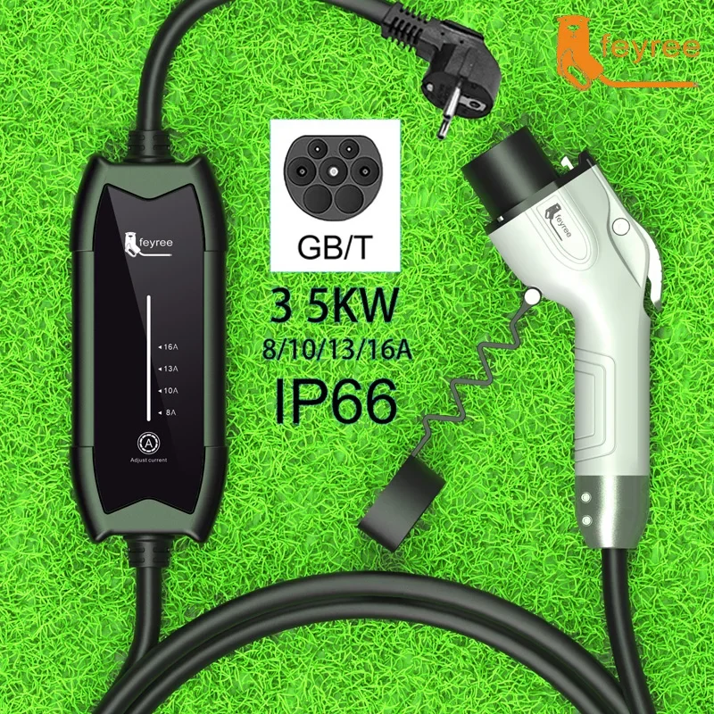 Feyree EV Tragbares Ladegerät  – Pc Gaming Handheld Console Bewertung und Preis