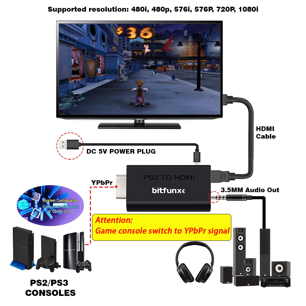 BitFunx PS2 YPBPR zu HDMI ™    – Gaming Console Sony Bewertung und Preis